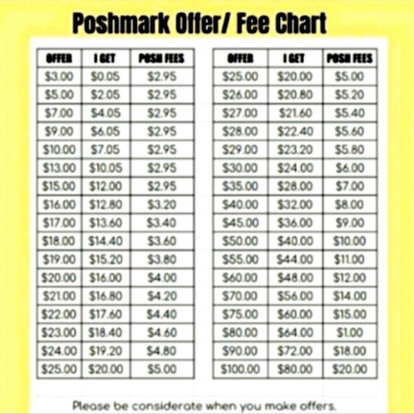 Gucci Key Holder Case G logos Unisex - Picture 16 of 16